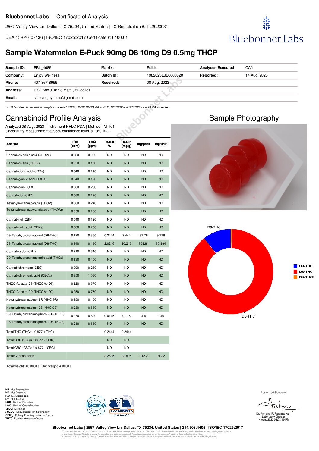 Enjoy Hemp Live Rosin Terpene-Infused THC-P+ Delta 9 + Delta 8 Gummies 1000 mg Total (100 mg Each)