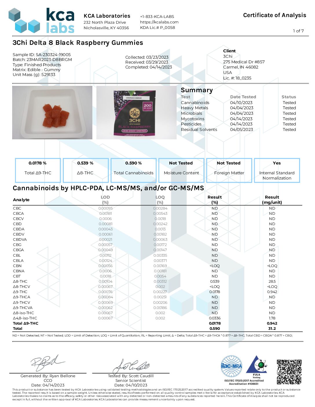 Black Raspberry Delta-8 Gummies by 3CHI