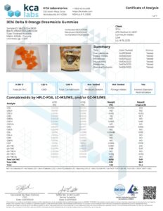 3CHI Delta 9 Dispensary Grade Gummies